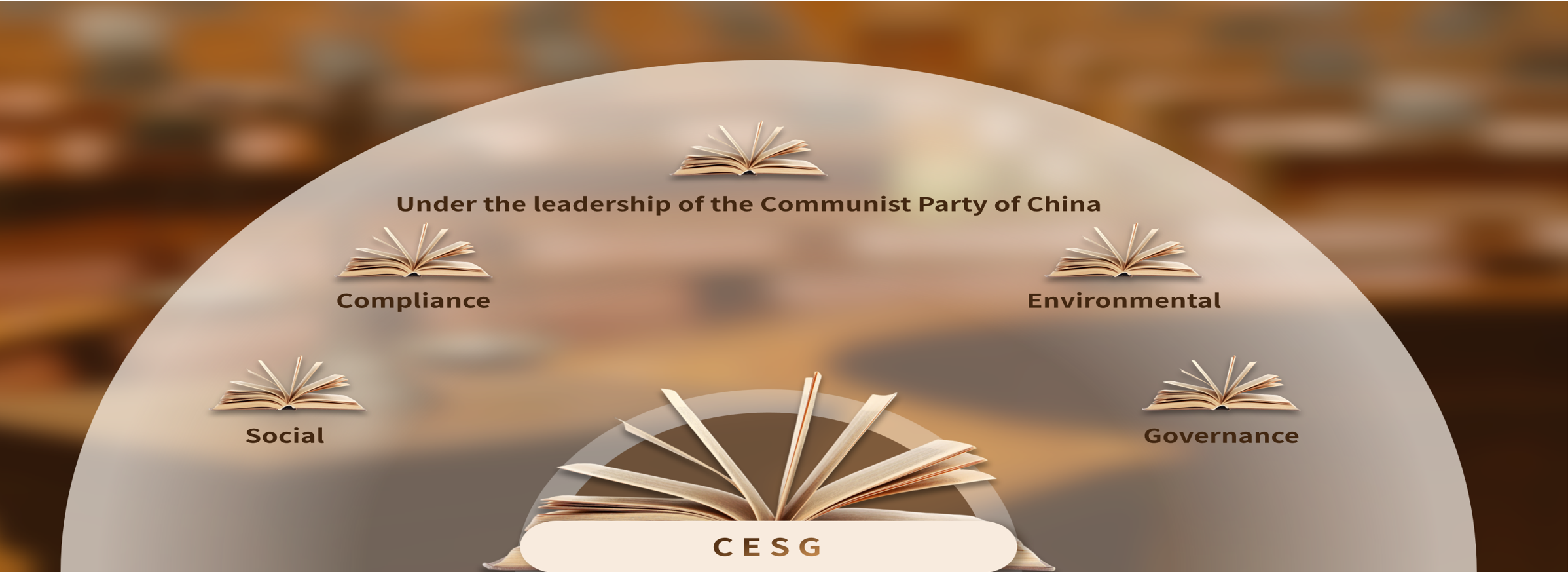 CESG