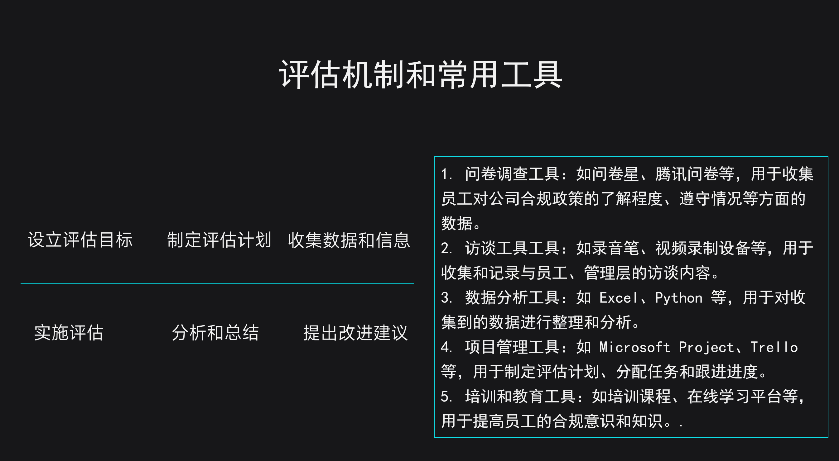 评估机制和常用工具